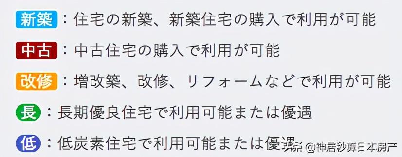 日本二手房价格涨不动了,创新策略推广_领航版56.569