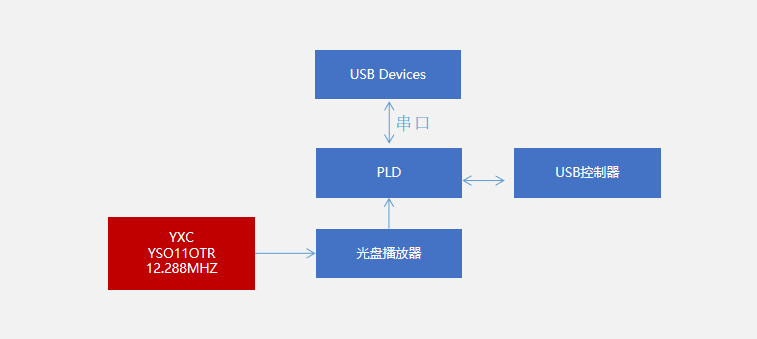 最准一码一肖100%精准老钱庄揭秘,稳定性设计解析_社交版17.333