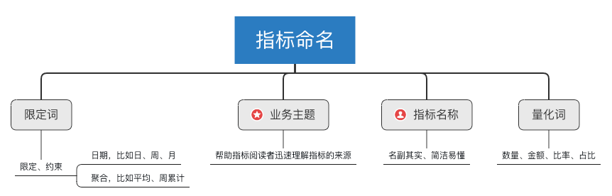 一肖一码100-准资料,结构化推进评估_Lite49.186