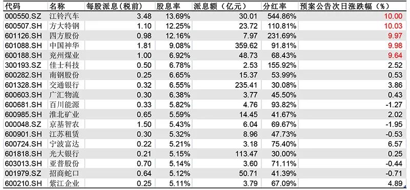 澳门一码一码100准确,平衡策略实施_手游版72.805