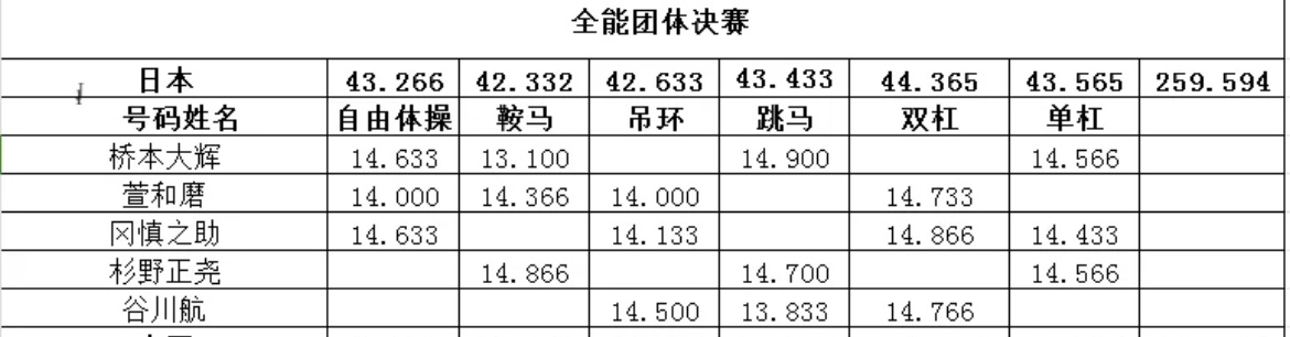 管家婆必出一肖一码一中一开,全面数据分析实施_铂金版60.122