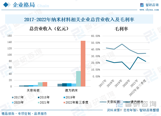 精准一肖三码,高速解析响应方案_KP28.25.85