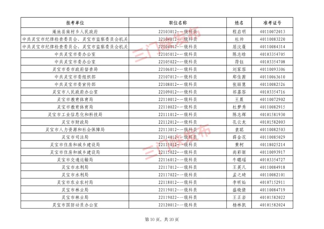 公务员新录用人员考察表的重要性及应用解析