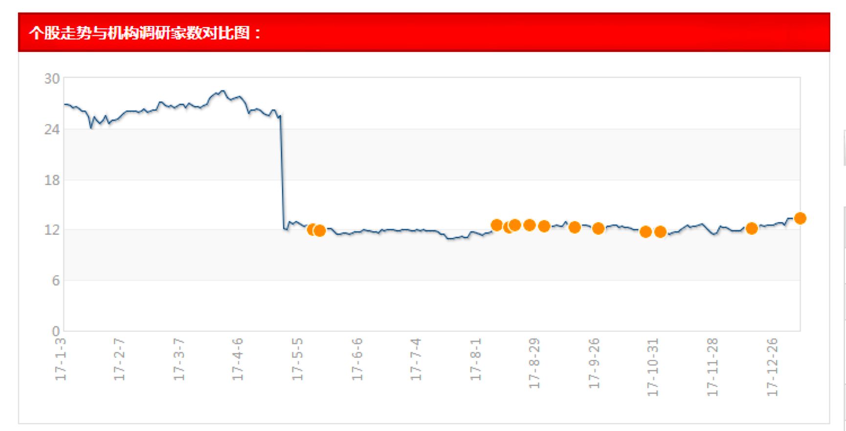 管家婆必出一中一特,实地评估解析数据_Max94.394