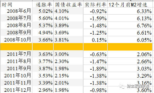 几叶风兼雨 第3页