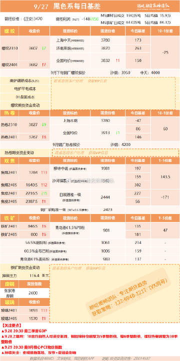 管家婆的资料一肖中特46期,诠释分析定义_8DM61.150