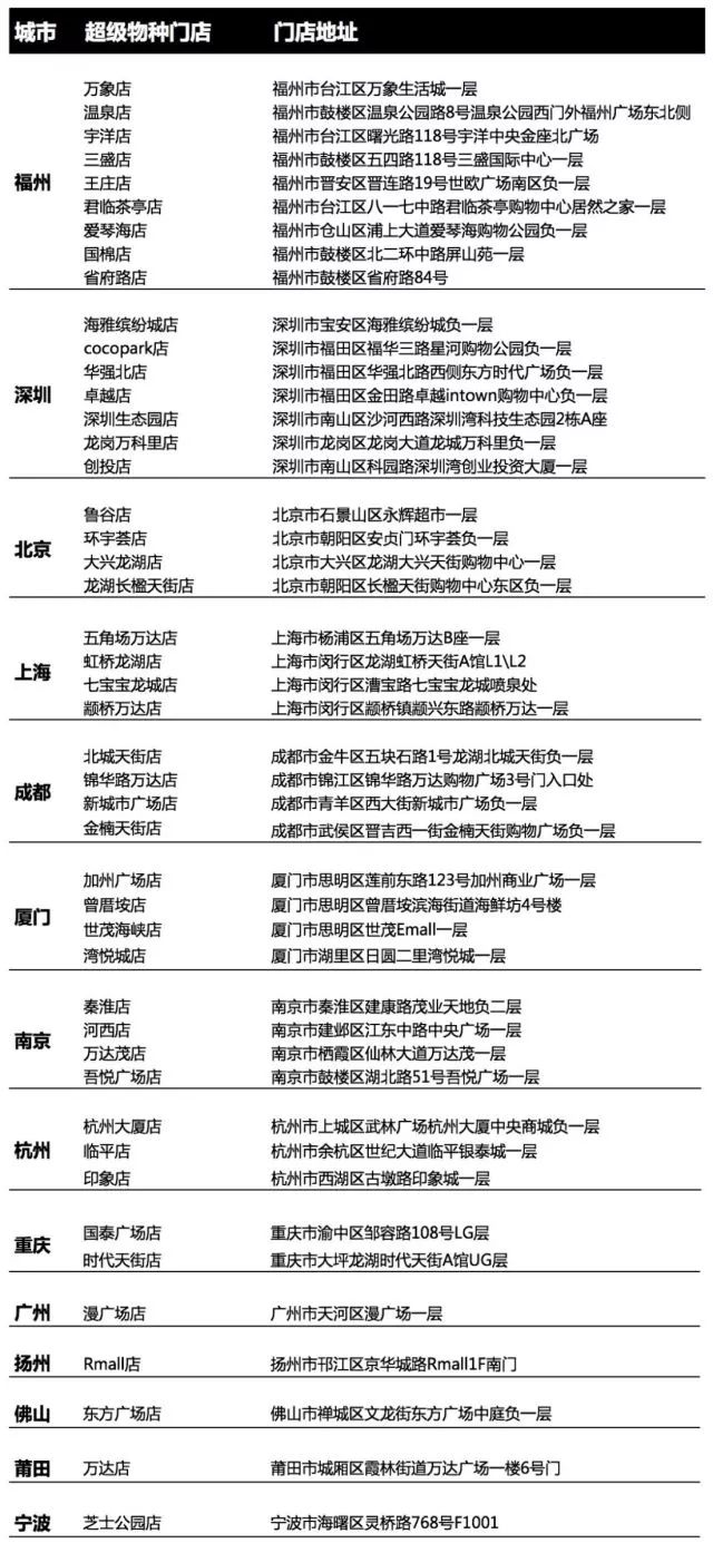 新澳门一码一码100准确,结构化评估推进_顶级款32.63