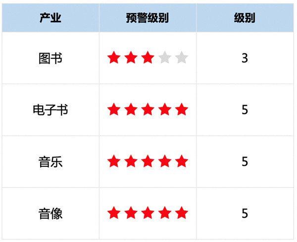 新澳门一肖一码中恃,数据分析解释定义_UHD款54.131