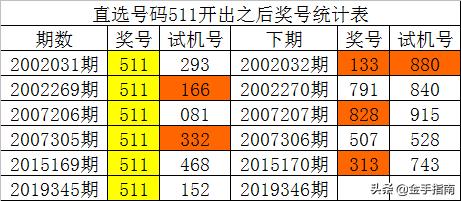 澳门一码一肖一特一中Ta几si,实地数据分析计划_顶级版91.315