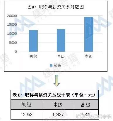 澳门一码一肖一特一中是公开的吗,数据整合设计解析_经典版34.760