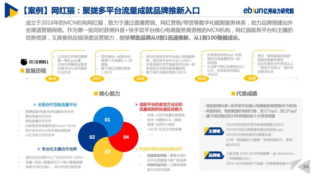 澳门一码一肖一特一中直播,深入执行数据策略_顶级版15.254