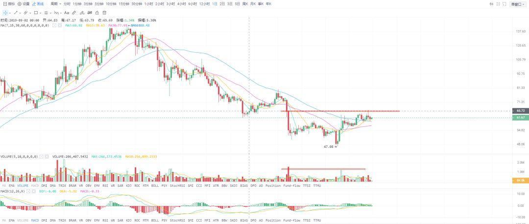 精准一肖三码,深入解析设计数据_X版59.98