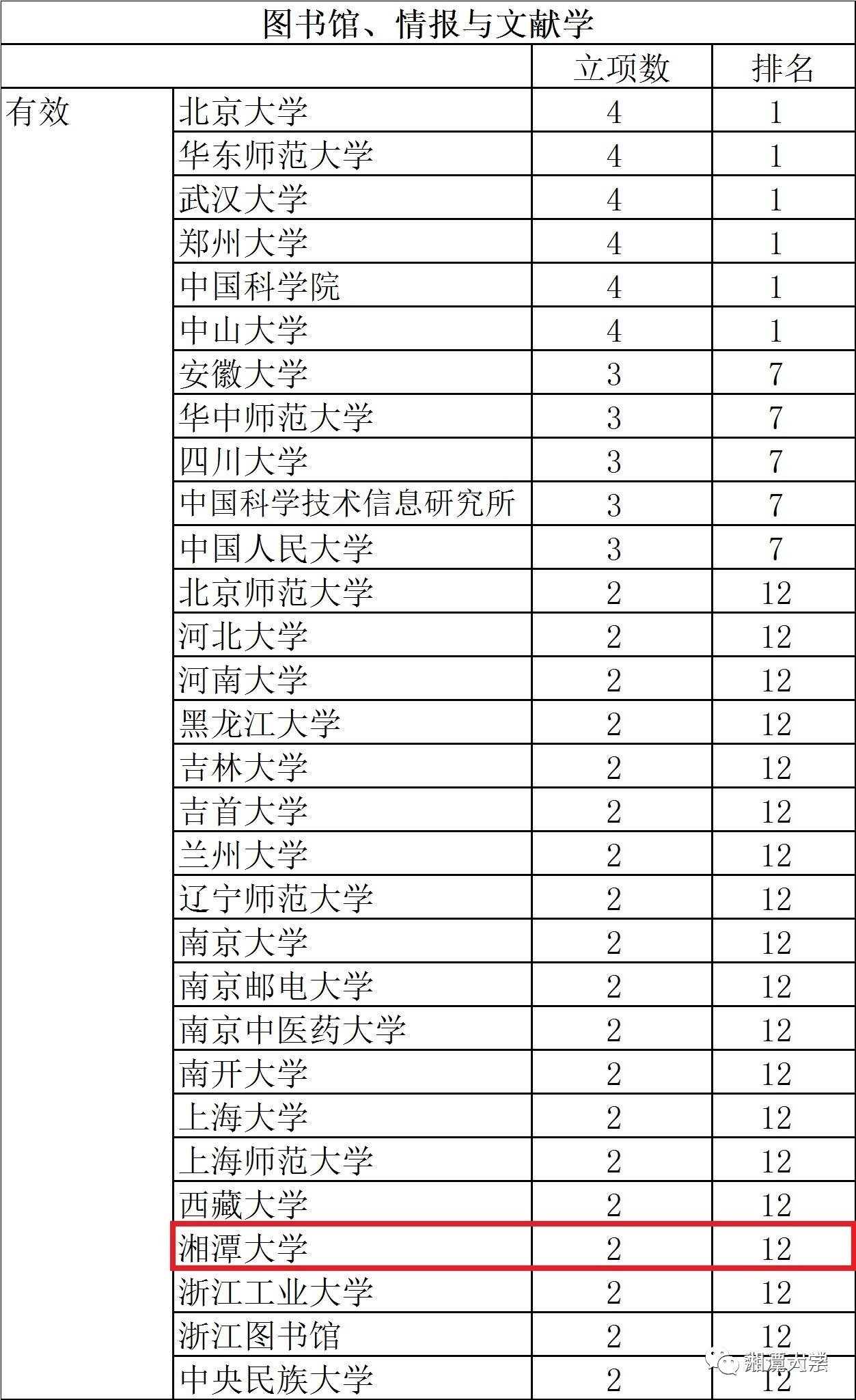 最准一肖100%最准的资料,稳定性计划评估_尊贵款12.894