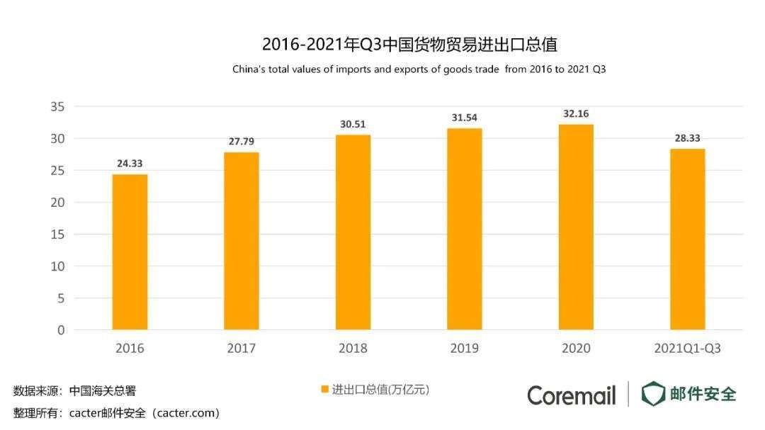 说好的永远只是一个背影り 第3页