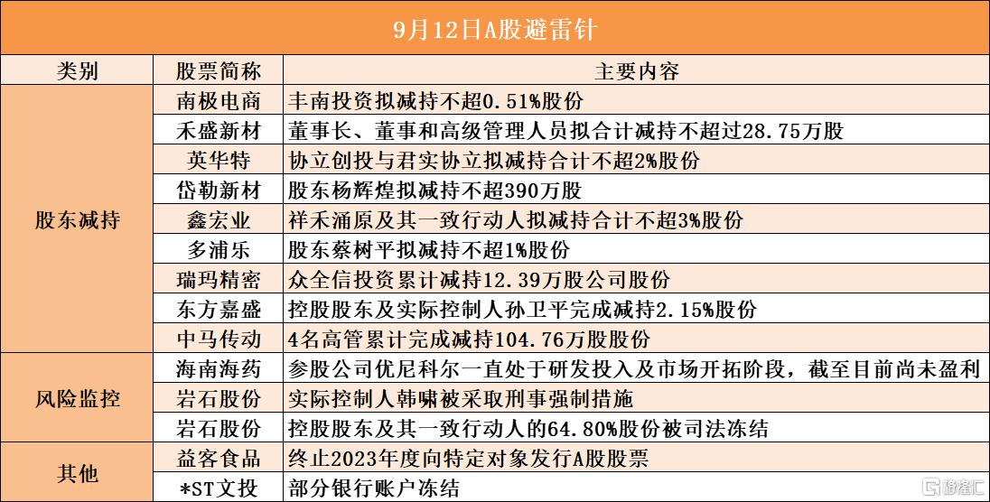 管家婆一句中特资料,可靠性策略解析_精装版99.724