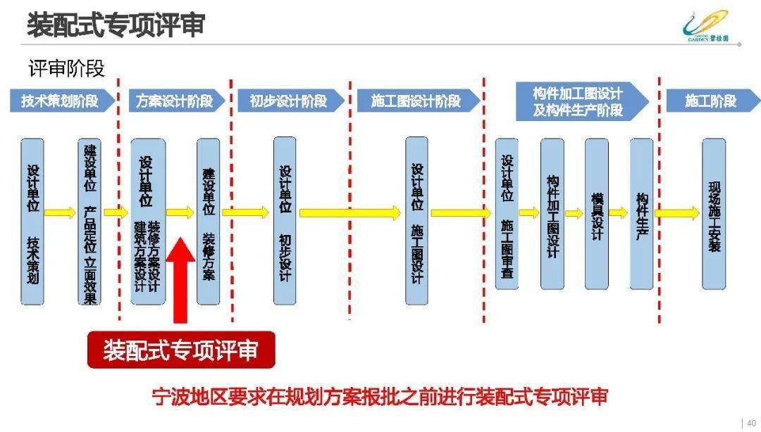 新澳门一码一码100准确大众网,实践策略实施解析_免费版90.552