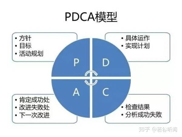 澳门一码一肖一特一中直播,高效实施方法解析_Max42.598