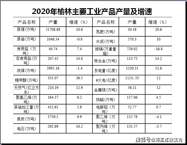 夜色沉沦 第3页