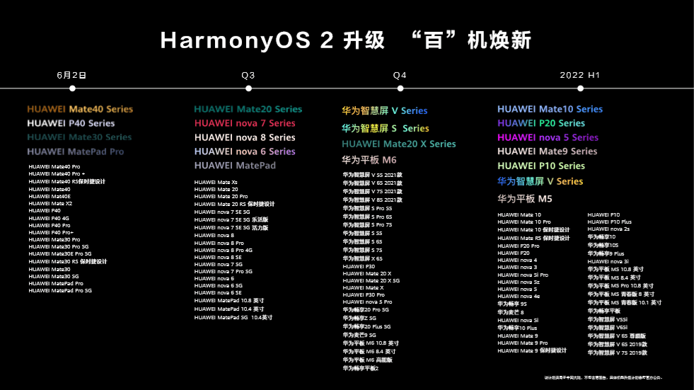 澳门一码一肖一待一中四不像,安全性方案设计_HarmonyOS96.606