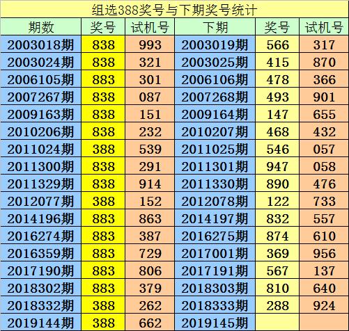 一码一肖100%精准,广泛的关注解释落实热议_工具版39.927