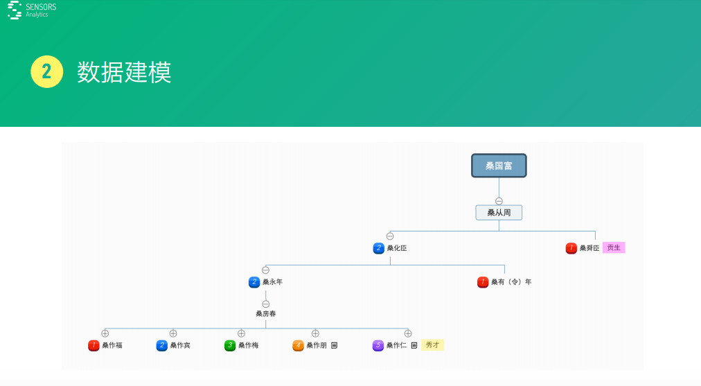 管家婆一码一肖100准香港,数据设计驱动执行_尊贵款89.695