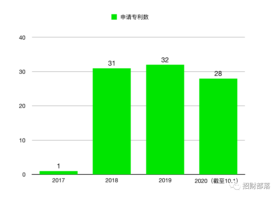 澳门一码一肖一恃一中354期,整体讲解规划_Tablet92.68