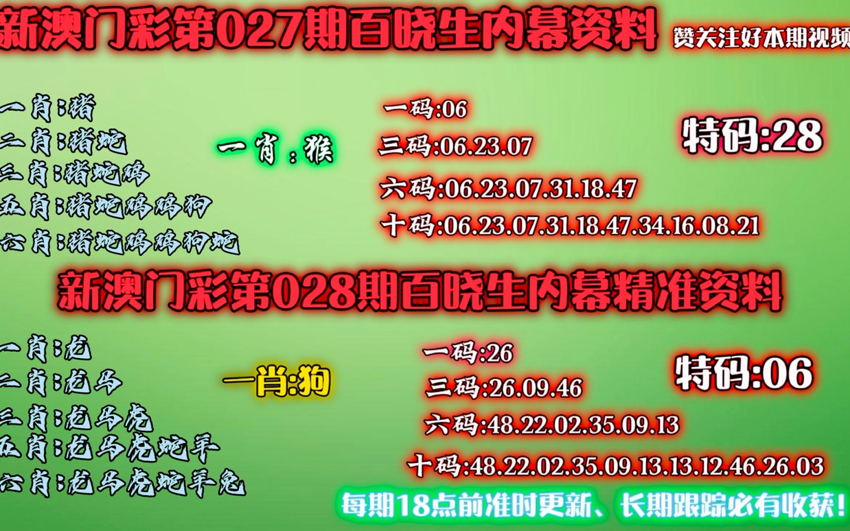 新澳门内部资料精准大全百晓生,可行性方案评估_高级款61.644