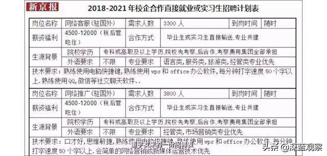 澳门一码一肖一特一中Ta几si,实践性方案设计_MT13.956