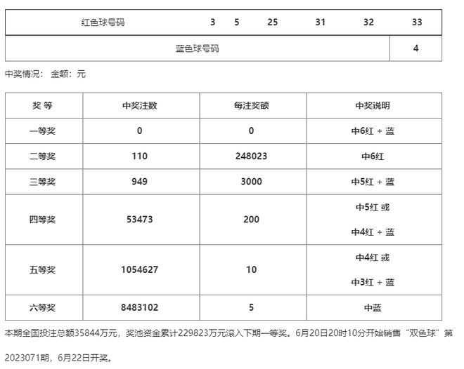 澳门一码一码100准确,专业分析解释定义_ChromeOS27.53