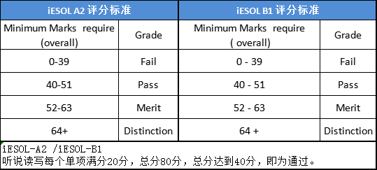 澳门一码一肖一特一中Ta几si,专家分析解释定义_Console56.205