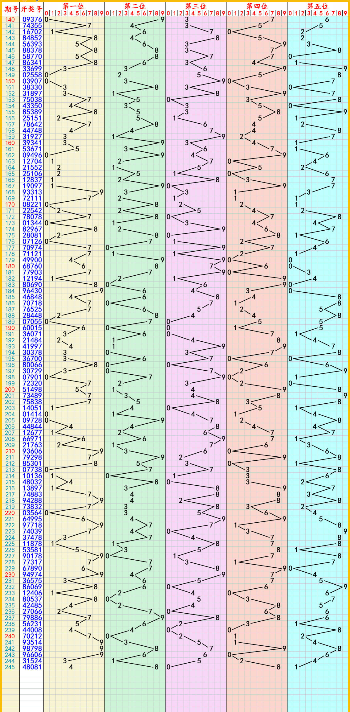 最准一肖中特公开选料1,高度协调策略执行_3K83.817