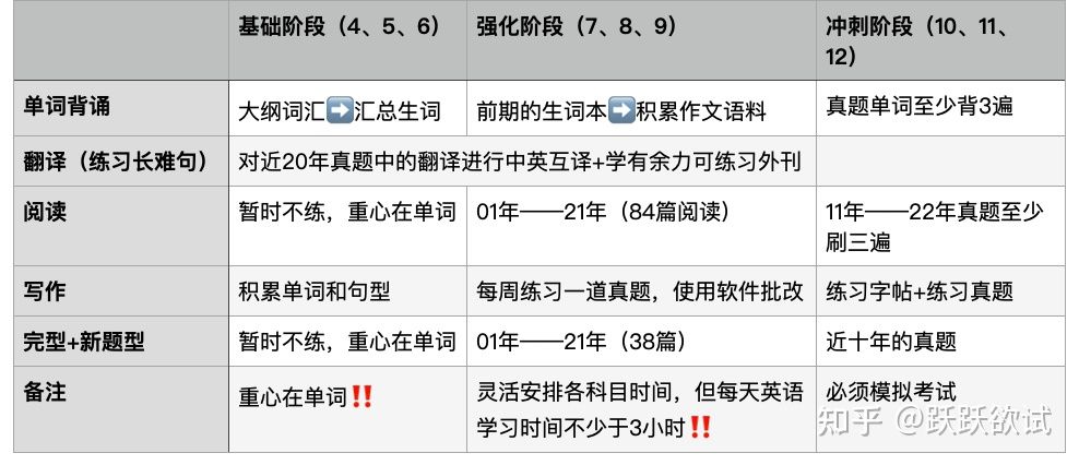 一肖中特免费资料选料到93o,决策资料解释落实_进阶款20.93