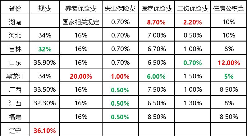 澳门一码一码100准确2024,准确资料解释落实_pack30.667