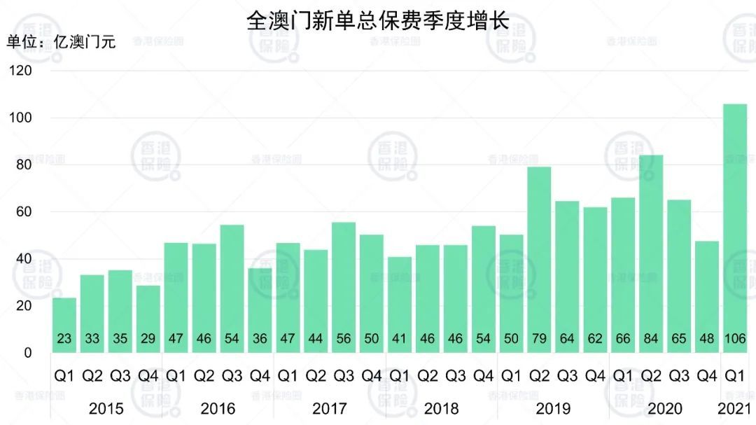 新澳门一码一码100准确,全面执行数据方案_Advance84.369