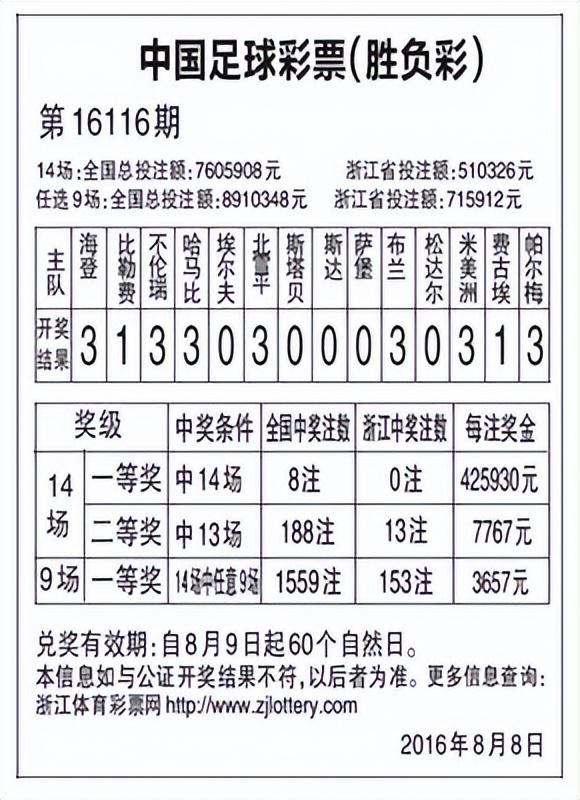 最准一肖100%中一奖,统计解答解析说明_安卓款95.791