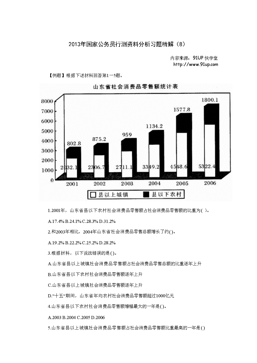 公考行测资料分析的重要性与应对策略解析