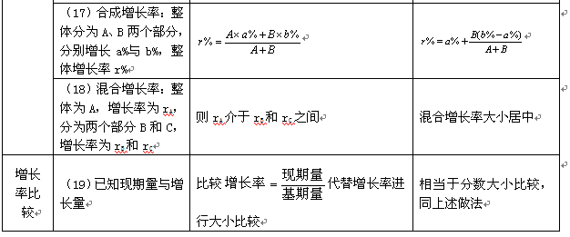 公务员行测备考资料，高效策略与实用指南