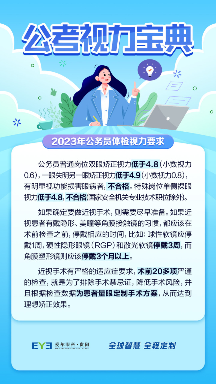 最新公务员体检视力要求解析