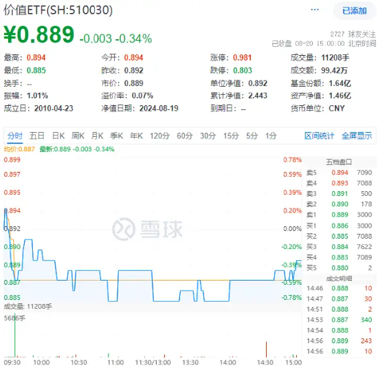 工商银行A股股息派发，深度分析与未来展望