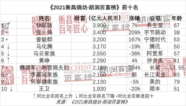 抖音副总裁回应钟睒睒，热议与深度解读