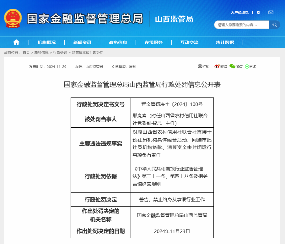 银行业震荡背后的八名银行人遭罚原因与启示分析