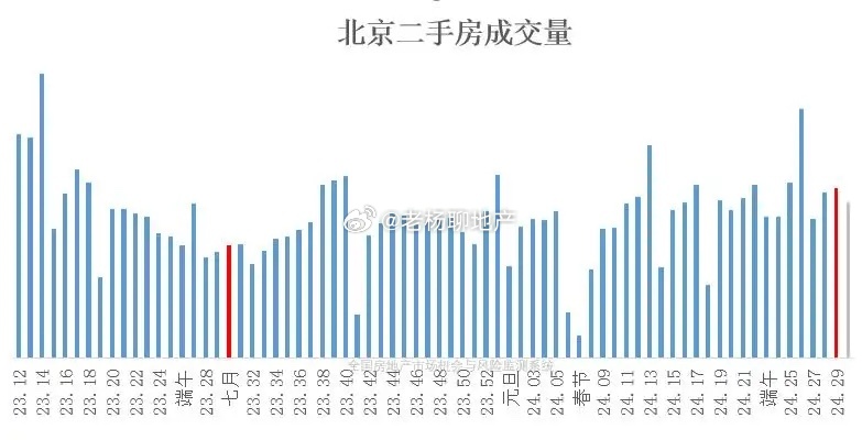 轻缣素练 第3页