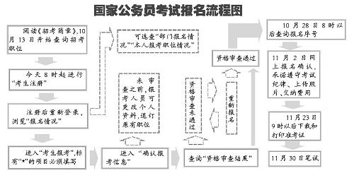 镜湖月 第3页