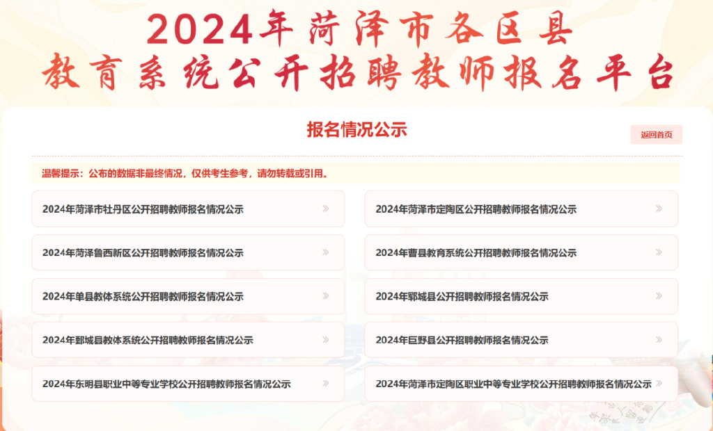 2024年山东菏泽事业编岗位展望与深度解析