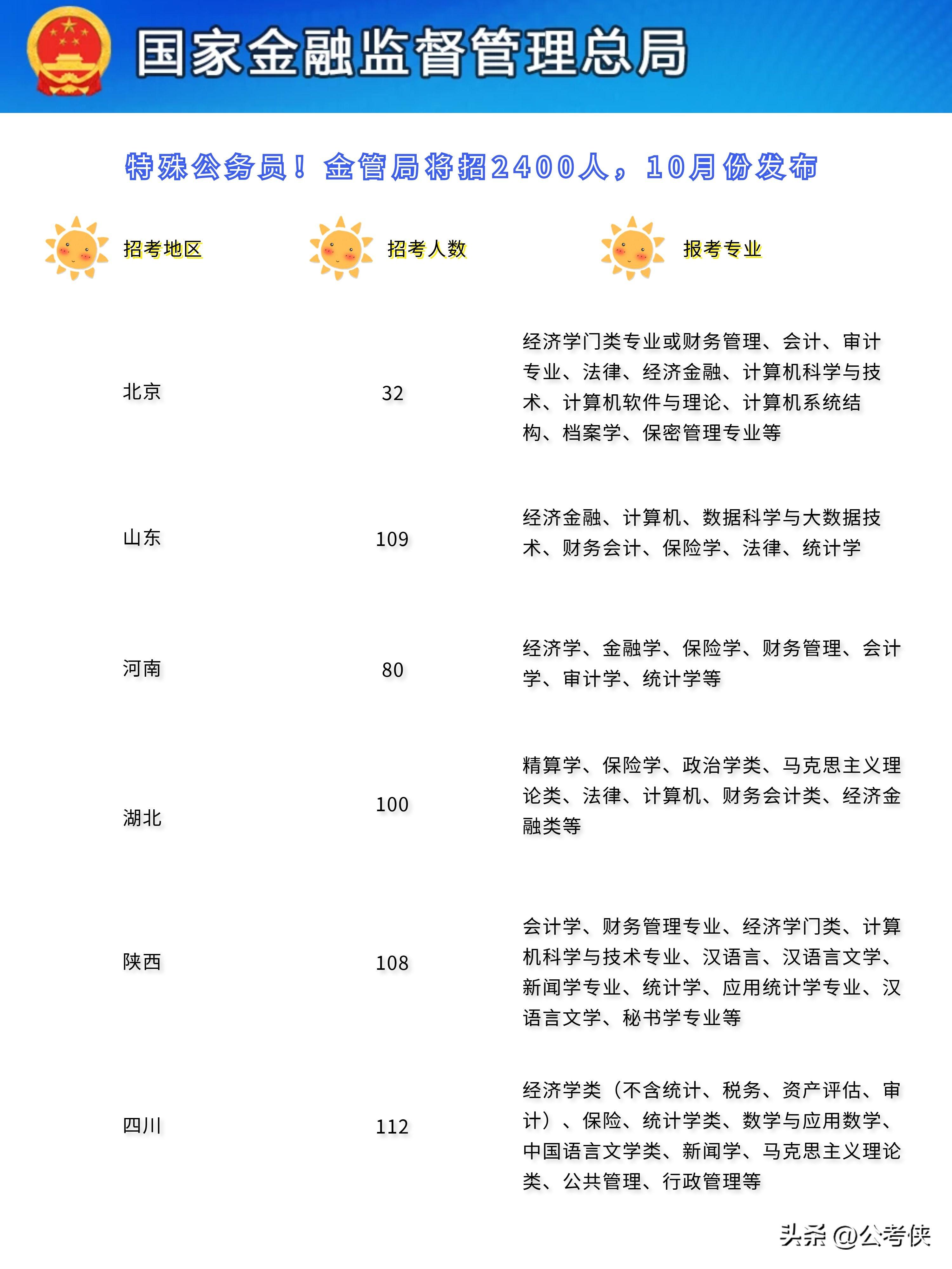 备战2024年国家公务员考试，策略与技巧全解析