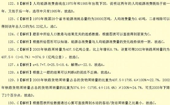 考公务员参考资料的重要性与选择策略解析