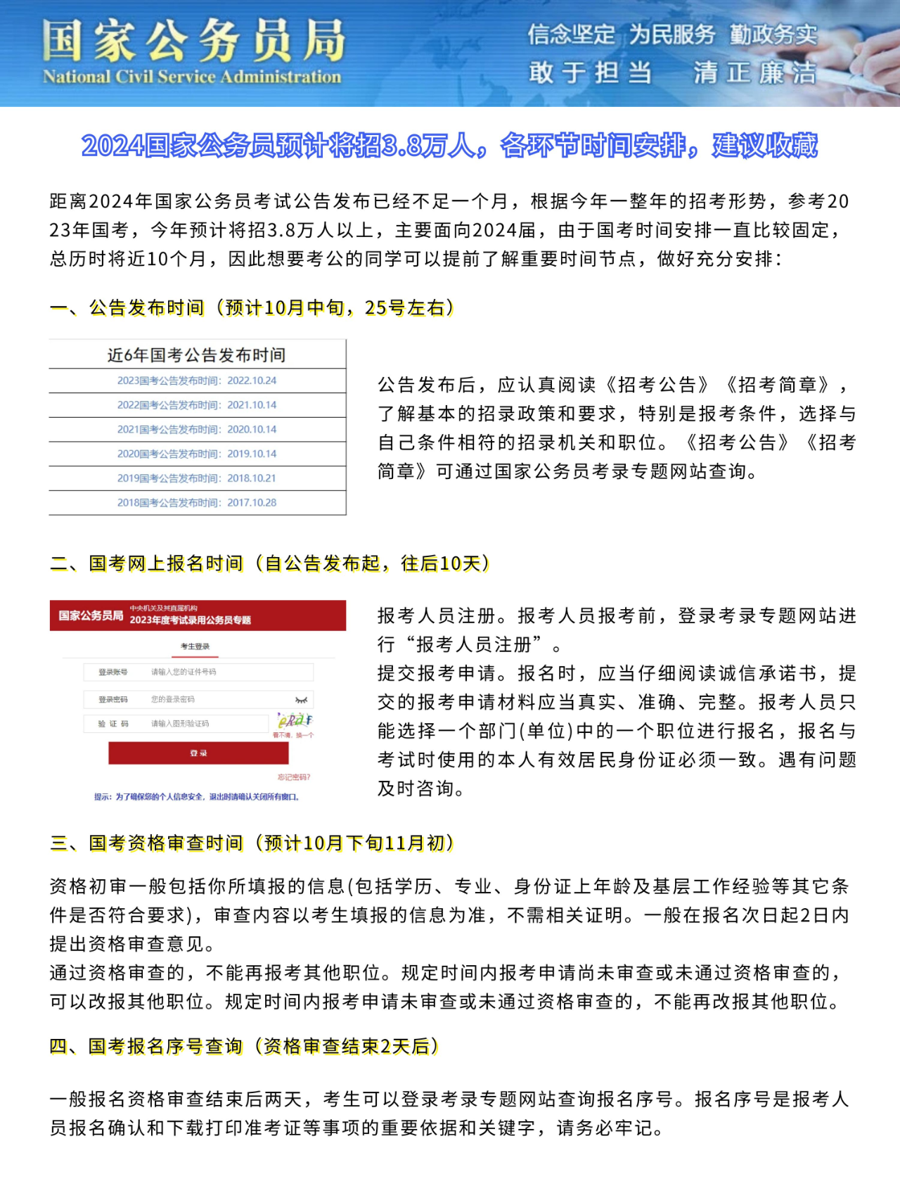 2024年公务员试用期新规定深度解读与影响分析