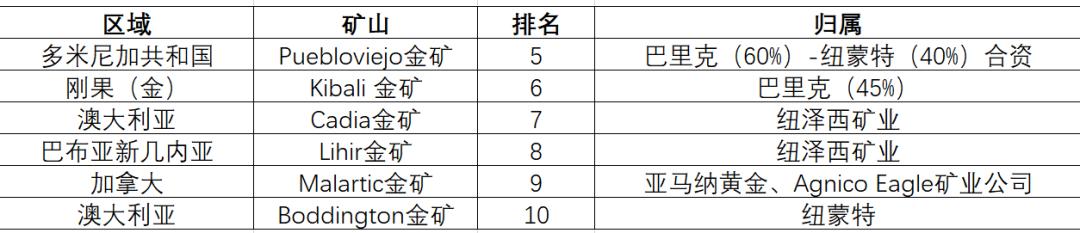 外媒聚焦，中国发现世界最大金矿背后的故事与深远意义