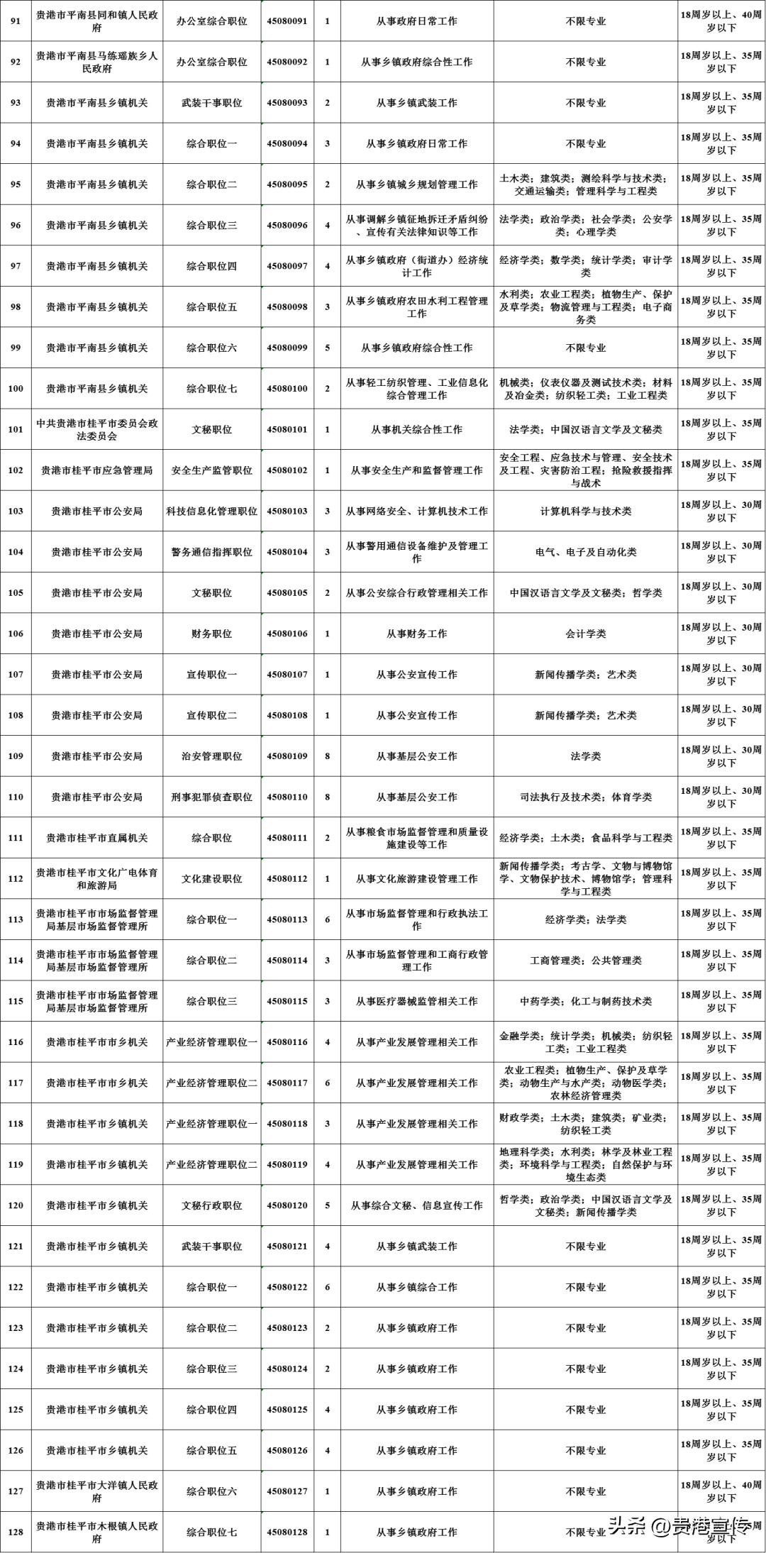 公务员备考全攻略，计划、策略与行动指南