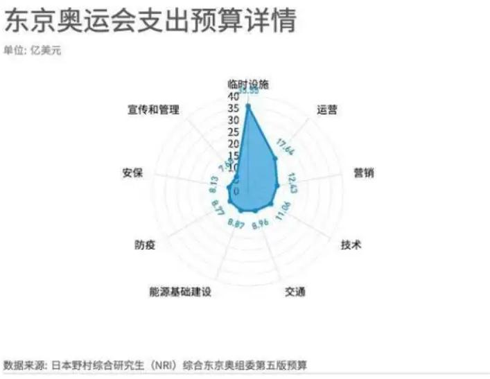 北京小客车指标作废背后的故事与教训